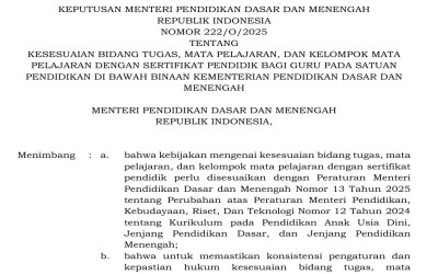 Kebijakan Linieritas Guru dalam Kepmendikdasmen Nomor 222/O/202