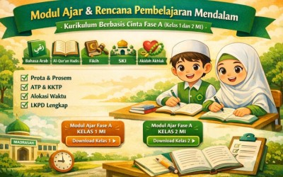 Modul Ajar | Rencana Pembelajaran Mendalam Kurikulum Merdeka, Kurikulum Berbasis Cinta Fase A (Kelas 1 dan 2 MI)