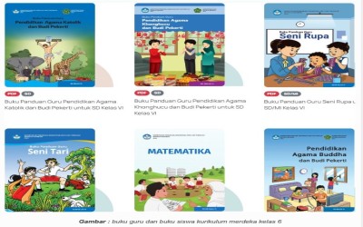 Buku Guru dan Buku Siswa Kurikulum Merdeka Kelas 6 SD MI