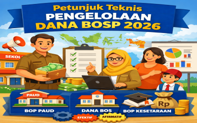 Petunjuk Teknis Pengelolaan Dana BOSP 2026, Permendikdasmen nomor 8 Tahun 2026