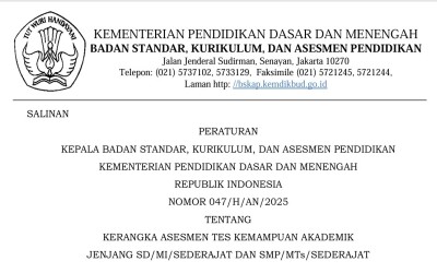 Kerangka Asesmen Tes Kemampuan Akademik SD/MI dan SMP/MTs 2025, Sesuai Perka BSKAP Nomor 47 Tahun 2025