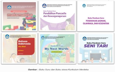 Buku Guru dan Buku Siswa Kurikulum Merdeka Kelas 1 SD MI